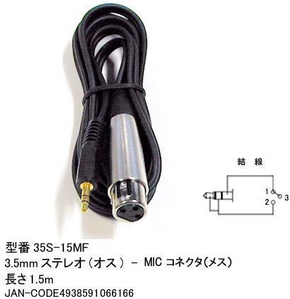 3.5mm 스테레오 (수컷)와 XLR3-11C